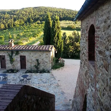 Cugnanello Anqua