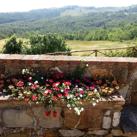 Villa Cugnanello *