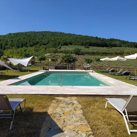 Cugnanello Villa Anqua